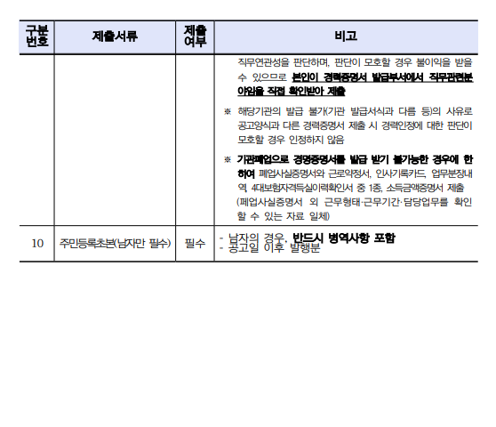 external_image external_image