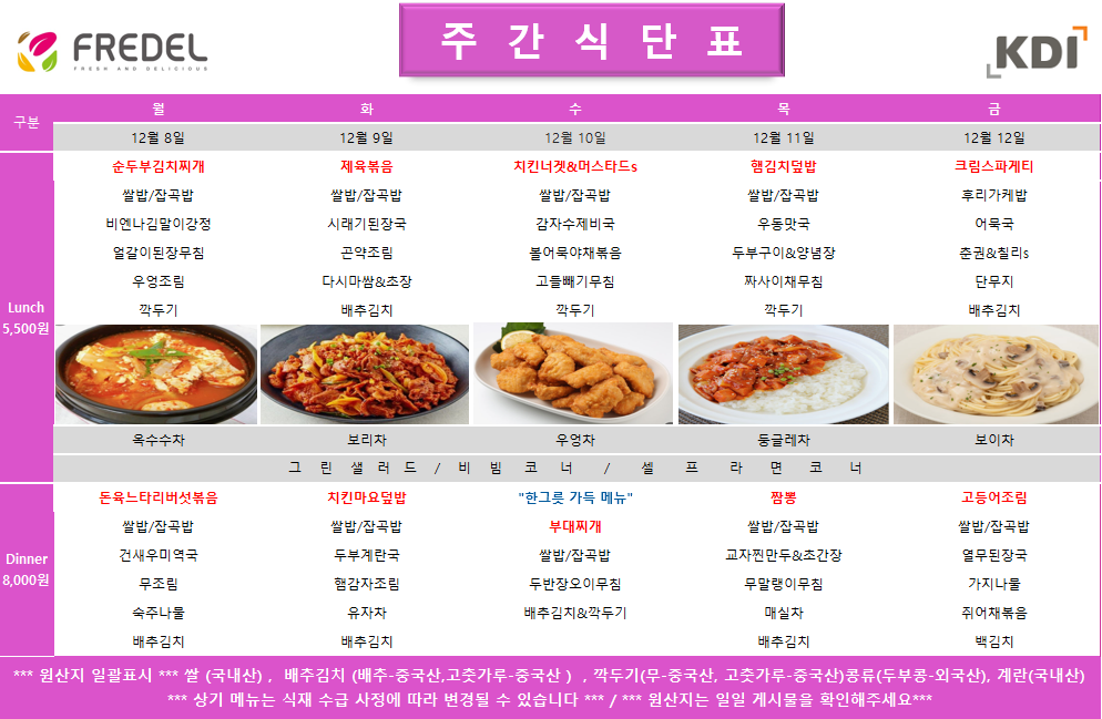 FREDEL 주 간 식 단 표 (KDI)  12월 8일 (월) Lunch (5,500원)  순두부김치찌개  쌀밥/잡곡밥  비엔나김말이강정  얼갈이된장무침  우엉조림  깍두기  차: 옥수수차  Dinner (8,000원)  돈육느타리버섯볶음  쌀밥/잡곡밥  건새우미역국  무조림  숙주나물  배추김치  12월 9일 (화) Lunch (5,500원)  제육볶음  쌀밥/잡곡밥  시래기된장국  곤약조림  다시마쌈 & 초장  배추김치  차: 보리차  Dinner (8,000원)  치킨마요덮밥  쌀밥/잡곡밥  두부계란국  햄감자조림  유자차  배추김치  12월 10일 (수) Lunch (5,500원)  치킨너겟 & 머스타드s  쌀밥/잡곡밥  감자수제비국  볼어묵야채볶음  고들빼기무침  깍두기  차: 우엉차  Dinner (8,000원)  한그릇 가득 메뉴 부대찌개  쌀밥/잡곡밥  두반장오이무침  배추김치 & 깍두기  12월 11일 (목) Lunch (5,500원)  햄김치덮밥  쌀밥/잡곡밥  우동맛국  두부구이 & 양념장  짜사이채무침  깍두기  차: 둥글레차  Dinner (8,000원)  짬뽕  쌀밥/잡곡밥  교자찐만두 & 초간장  무말랭이무침  매실차  배추김치  12월 12일 (금) Lunch (5,500원)  크림스파게티  후리가케밥  어묵국  춘권 & 칠리s  단무지  배추김치  차: 보이차  Dinner (8,000원)  고등어조림  쌀밥/잡곡밥  열무된장국  가지나물  쥐어채볶음  백김치  공통 셀프 코너: 그린 샐러드 / 비빔 코너 / 셀프 라면 코너  *** 원산지 일괄표시 ***  쌀(국내산), 배추김치 (배추-중국산, 고춧가루-중국산), 깍두기(무-중국산, 고춧가루-중국산), 콩류(두부콩-외국산), 계란(국내산)  *** 상기 메뉴는 식재 수급 사정에 따라 변경될 수 있습니다 *** / *** 원산지는 일일 게시물을 확인해주세요 ***