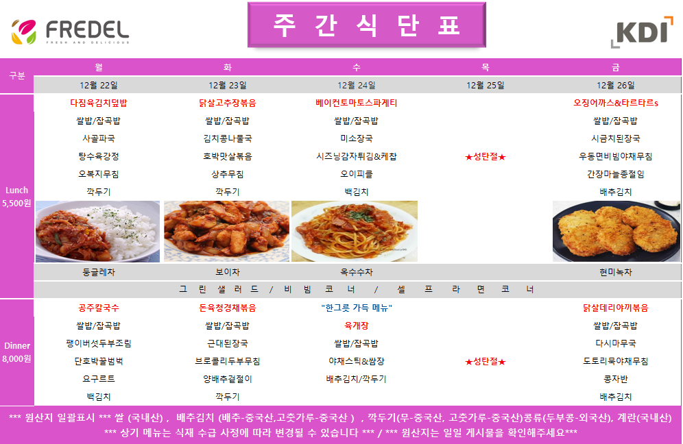 FREDEL 주 간 식 단 표 (KDI)  12월 22일 (월) Lunch (5,500원)  다짐육김치덮밥  쌀밥/잡곡밥  사골파국  탕수육강정  오복지무침  깍두기  차: 둥글레차  Dinner (8,000원)  공주칼국수  쌀밥/잡곡밥  팽이버섯두부조림  단호박꿀범벅  요구르트  백김치  12월 23일 (화) Lunch (5,500원)  닭살고추장볶음  쌀밥/잡곡밥  김치콩나물국  호박맛살볶음  상추무침  깍두기  차: 보이차  Dinner (8,000원)  돈육청경채볶음  쌀밥/잡곡밥  근대된장국  브로콜리두부무침  양배추겉절이  깍두기  12월 24일 (수) Lunch (5,500원)  베이컨토마토스파게티  쌀밥/잡곡밥  미소장국  시즈닝감자튀김 & 케찹  오이피클  백김치  차: 옥수수차  Dinner (8,000원)  한그릇 가득 메뉴 육개장  쌀밥/잡곡밥  야채스틱 & 쌈장  배추김치/깍두기  12월 25일 (목) ★ 성탄절 휴무 ★  12월 26일 (금) Lunch (5,500원)  오징어까스 & 타르타르s  쌀밥/잡곡밥  시금치된장국  우동면비빔야채무침  간장마늘종절임  배추김치  차: 현미녹차  Dinner (8,000원)  닭살데리야끼볶음  쌀밥/잡곡밥  다시마무국  도토리묵야채무침  콩자반  배추김치  공통 셀프 코너: 그린 샐러드 / 비빔 코너 / 셀프 라면 코너  *** 원산지 일괄표시 ***  쌀(국내산), 배추김치 (배추-중국산, 고춧가루-중국산), 깍두기(무-중국산, 고춧가루-중국산), 콩류(두부콩-외국산), 계란(국내산)  *** 상기 메뉴는 식재 수급 사정에 따라 변경될 수 있습니다 *** / *** 원산지는 일일 게시물을 확인해주세요 ***