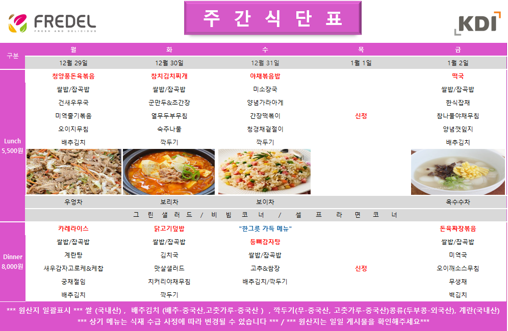 FREDEL 주 간 식 단 표 (KDI)  12월 29일 (월) Lunch (5,500원)  청양풍돈육볶음  쌀밥/잡곡밥  건새우무국  미역줄기볶음  오이지무침  배추김치  차: 우엉차  Dinner (8,000원)  카레라이스  쌀밥/잡곡밥  계란탕  새우감자고로케 & 케찹  궁채절임  배추김치  12월 30일 (화) Lunch (5,500원)  참치김치찌개  쌀밥/잡곡밥  군만두 & 초간장  열무두부무침  숙주나물  깍두기  차: 보리차  Dinner (8,000원)  닭고기덮밥  쌀밥/잡곡밥  김치국  맛살샐러드  치커리야채무침  깍두기  12월 31일 (수) Lunch (5,500원)  야채볶음밥  미소장국  양념가라아게  간장떡볶이  청경채겉절이  깍두기  차: 보이차  Dinner (8,000원)  한그릇 가득 메뉴 등뼈감자탕  쌀밥/잡곡밥  고추 & 쌈장  배추김치/깍두기  1월 1일 (목) 신정 휴무  1월 2일 (금) Lunch (5,500원)  떡국  쌀밥/잡곡밥  한식잡채  참나물야채무침  양념깻잎지  배추김치  차: 옥수수차  Dinner (8,000원)  돈육짜장볶음  쌀밥/잡곡밥  미역국  오이깨소스무침  무생채  백김치  공통 셀프 코너: 그린 샐러드 / 비빔 코너 / 셀프 라면 코너  *** 원산지 일괄표시 ***  쌀(국내산), 배추김치 (배추-중국산, 고춧가루-중국산), 깍두기(무-중국산, 고춧가루-중국산), 콩류(두부콩-외국산), 계란(국내산)  *** 상기 메뉴는 식재 수급 사정에 따라 변경될 수 있습니다 *** / *** 원산지는 일일 게시물을 확인해주세요 ***