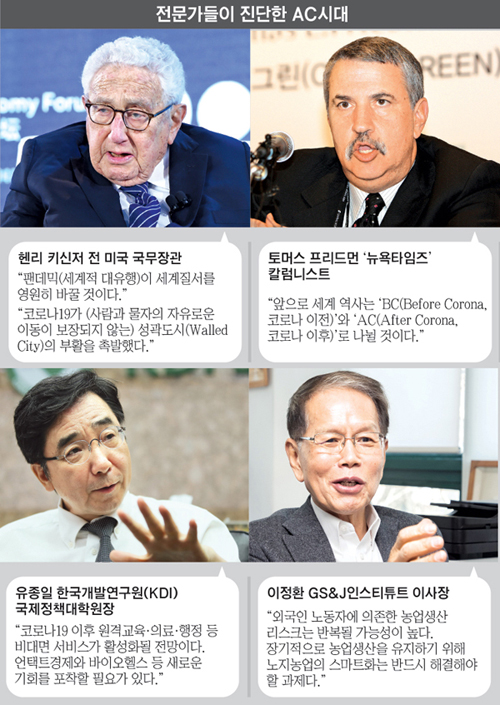 [농민신문] 언택트경제 가속…외국 노동자 의존 한국 농업생산은 비상 : [보도기사] 유종일 원장