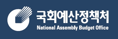 [세정일보] 국회예정처, 최초로 재정경제분야 5개 학회 ‘공동학술대회’ 연다: [보도기사] 류철 교수