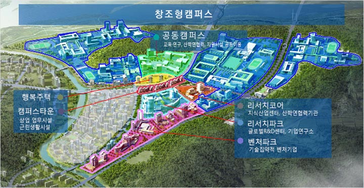 [충청뉴스] 국내외 대학 연구기관 세종시 '행정중심복합도시 공동캠퍼스' 관심 : [보도기사] KDI대학원