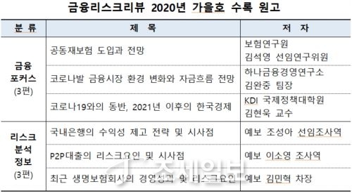 [조세일보] 예금보험공사, '금융리스크리뷰' 가을호 발간 : [보도기사] 김현욱 교수