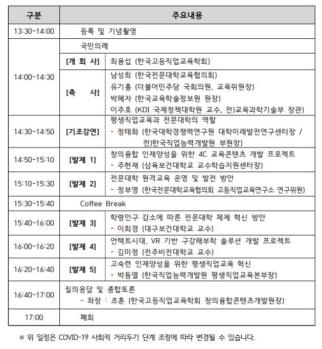 [디지털타임스] 평생직업교육 혁신&발전 위한 ‘미래고등직업교육포럼’ 개최 : [보도기사] 이주호 교수