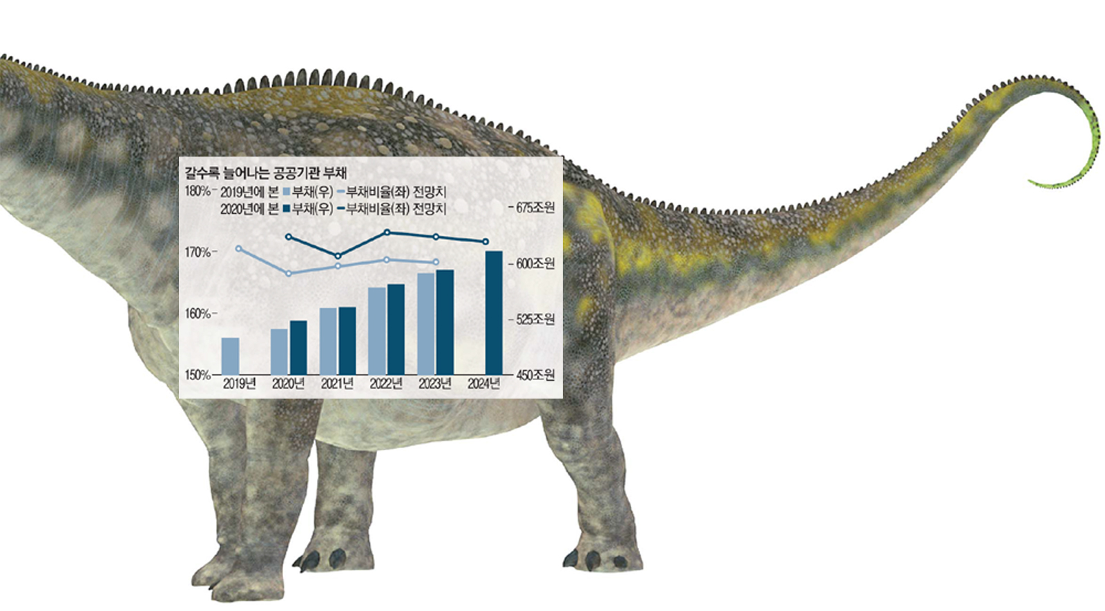 [매일경제] [Big Picture] 이번엔 'LH 비리' 늪...공공기관 개혁은 왜 실패하는가 : [기고] 박진 교수