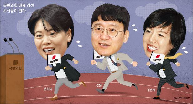 [조선일보] 野초선들 단일화로 全大 이변? 윤희숙·김은혜도 출마 검토 : [보도기사] KDI대학원