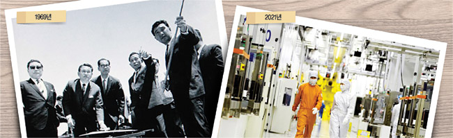 [문화일보] 21세기 선진경제에 1960년대 최빈국 성장론... 이재명 '국주성'은 시대착오 : [기고] KDI대학원