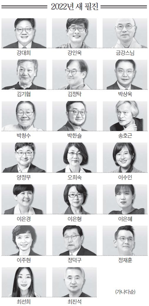 [중앙일보] [알림] 91명의 울림...오피니언 더 넓고 깊어집니다 : [보도기사] 전홍택 교수