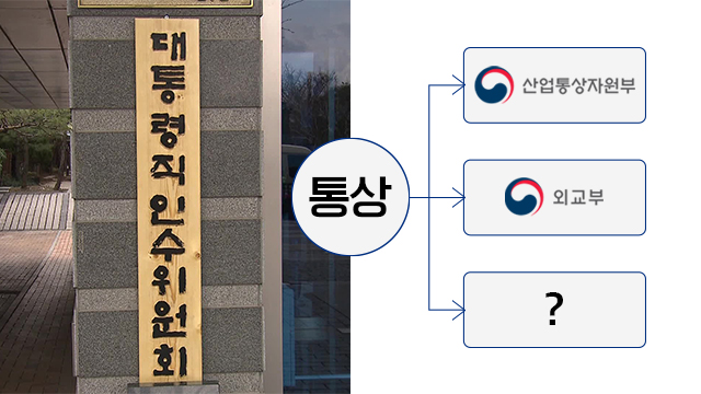 [KBS] 산업부 잔류? 외교부 환원?…경제안보 시대, ‘통상’ 기능 어디로 : [보도기사] 이시욱 교수