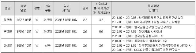 [더벨] 메리츠증권, 이사회 개편할까…여성 인재영입 '주목' : [보도기사] 김현욱 교수