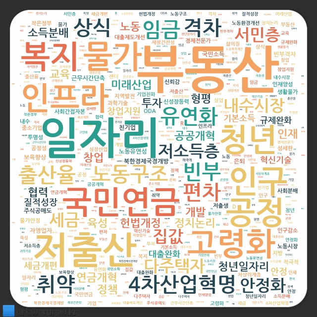 [국민일보] [단독] 행정·정책 전공 대학원생이 꼽은 새 정부 경제정책 1순위 ‘부동산’ : [보도기사] KDI대학원, 등 [보도기사] 5건
