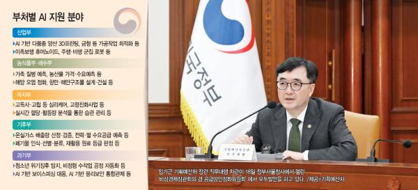 AI 상용화에 7500억 투입… 일상 바꾸는 ‘AX 붐’ 일으킨다