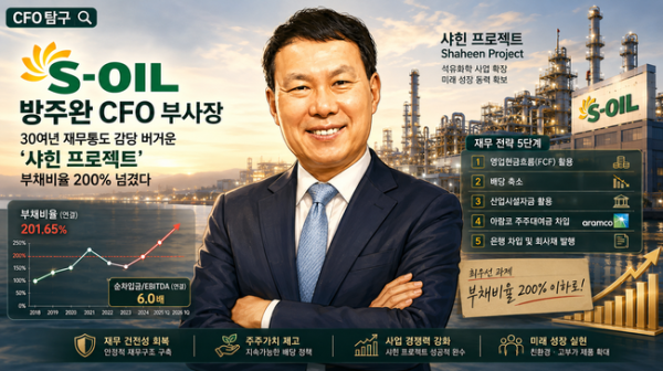 [CFO탐구] ①에쓰오일 방주완, 30여년 재무통도 감당 버거운 '샤힌 프로젝트'... 부채비율 200% 넘겼다