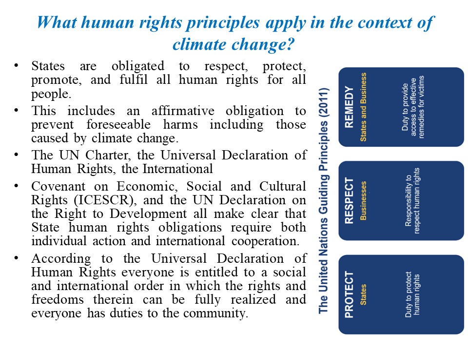 What human rights principles apply in the context of climate change? : 자세한 내용은 하단 참조