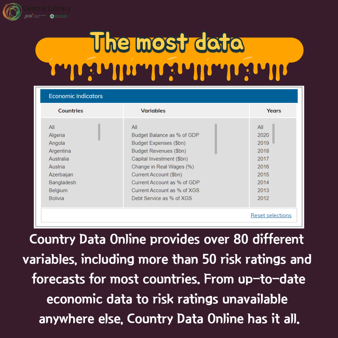 [KDI School Library] Monthly DB for October: Country Data Online | News ...